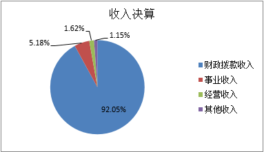 c60995f8-8684-4c89-b313-0866f39763a1