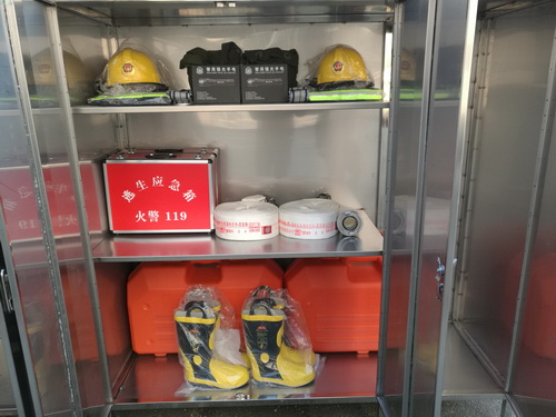 11、微型消防站设备_调整大小