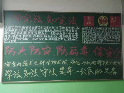 各班绘制板报 (6)