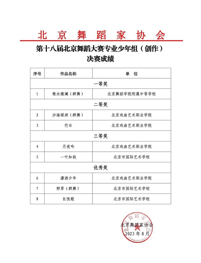 微信图片_20230830101428